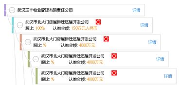 深耕江城，服务至臻 武汉玉丰物业管理有限责任公司的品质之路